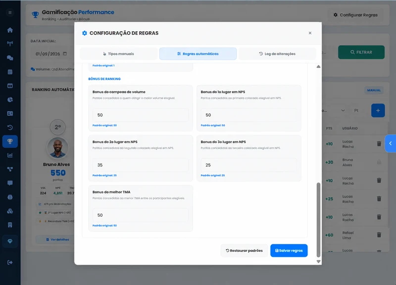 Pontuação no OibotCRM